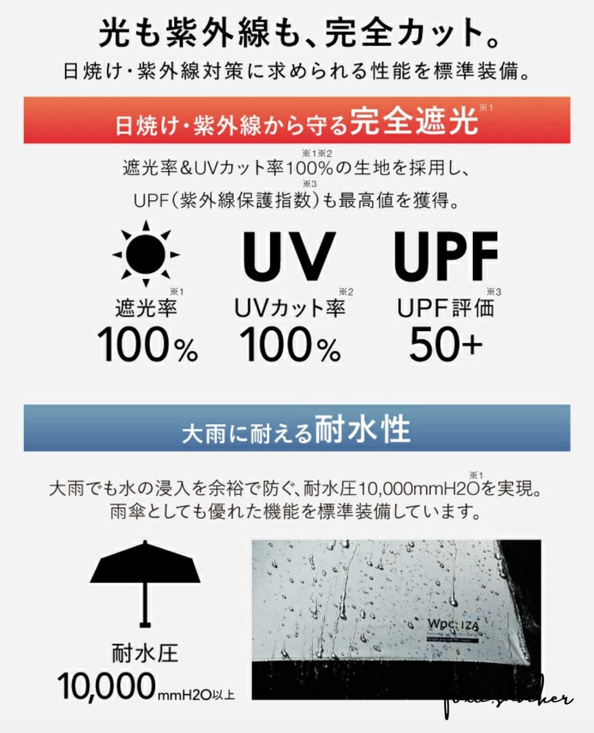 【預訂】WPC - 超輕防曬遮
