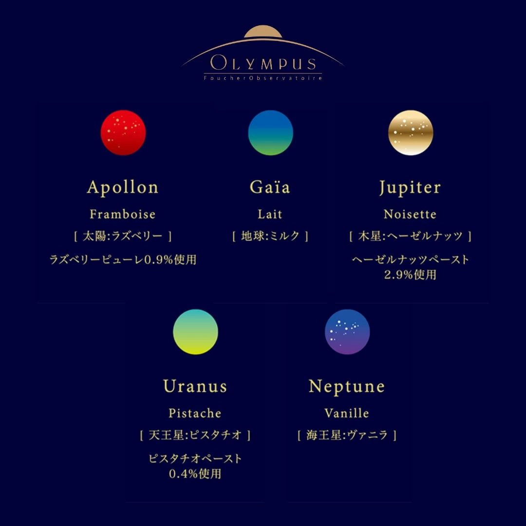 【預訂】【情人節限定】OLYMPUS - 閃耀之星(球體)