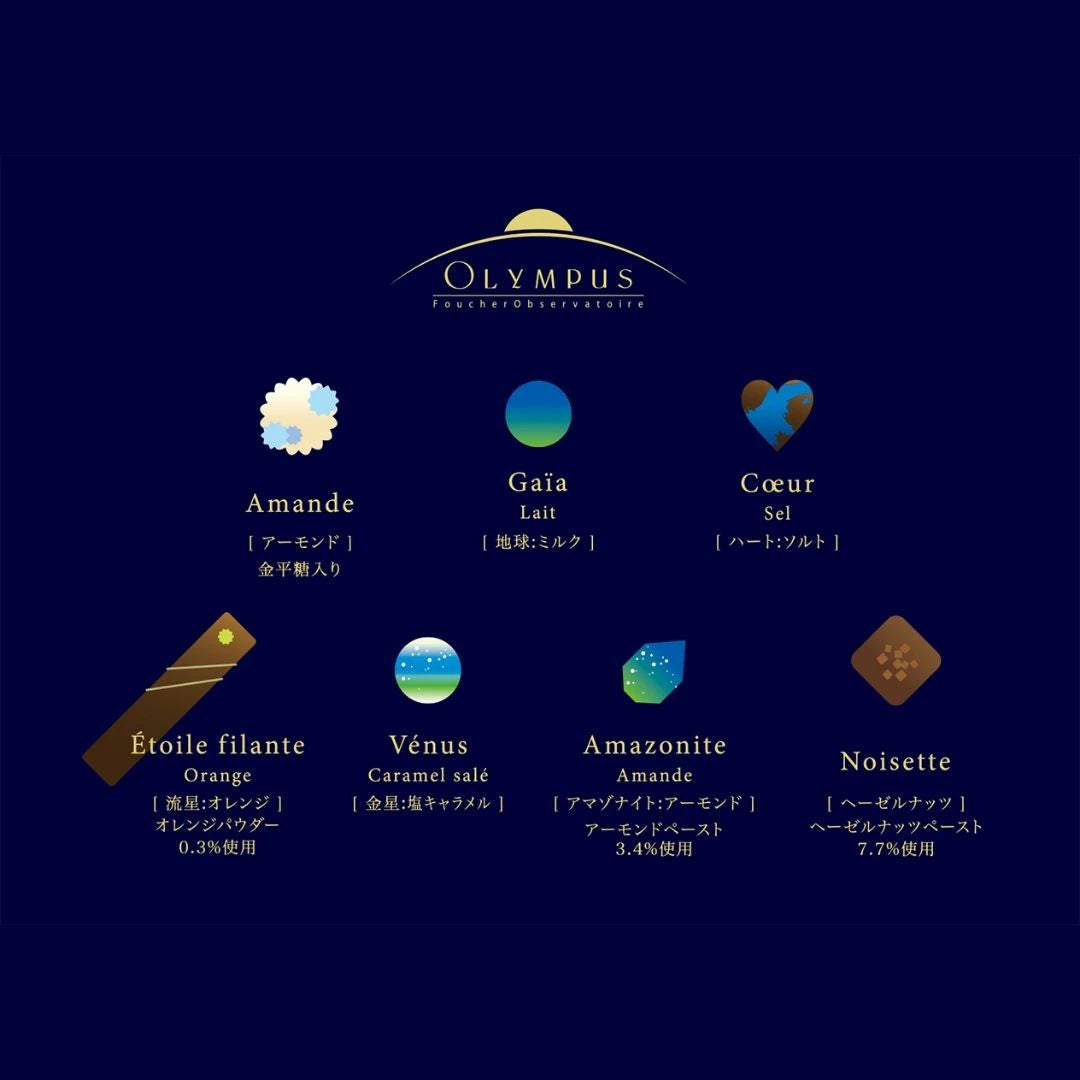 【預訂】【情人節限定】OLYMPUS - 大地女神的光輝