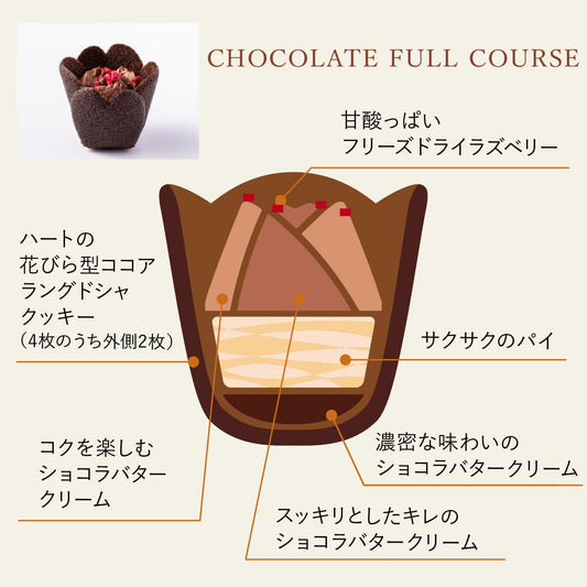 【現貨】【新年禮盒】TULIP ROSE - 朱古力鬱金香玫瑰花4件裝